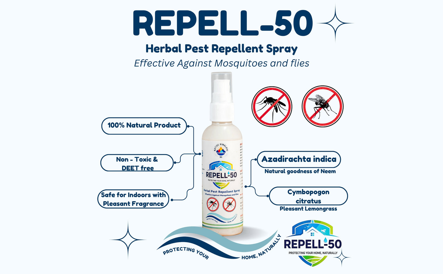 Repell-50 Herbal Repellent Spray
